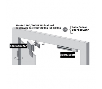 300/600UZAP uchwyt montażowy do drzwi szklanych otwieranych na zewnątrz