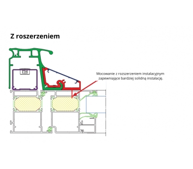 CPREG 3000-NE rozszerzenie montażowe do zwory CPREG2N/300AS