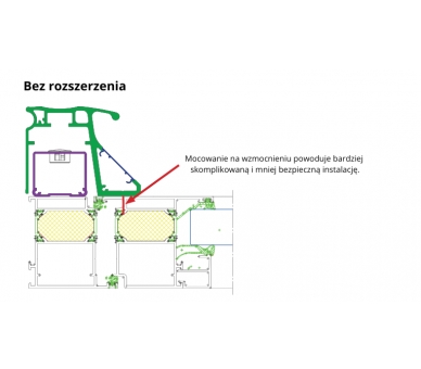 CPREG 3000-NE rozszerzenie montażowe do zwory CPREG2N/300AS