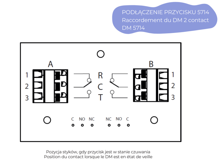 podłączenie przycisku ewakuacyjnego zewnętrznego